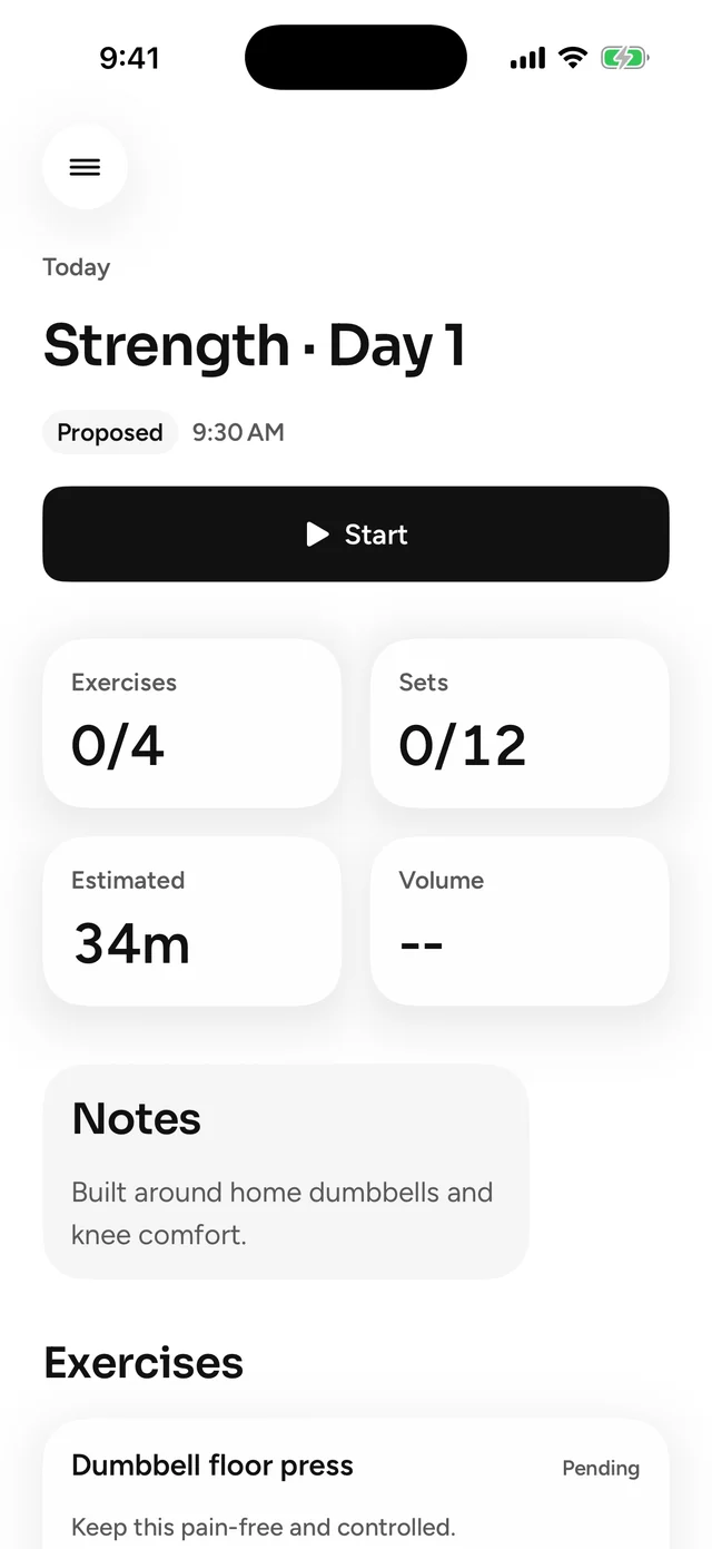 Today’s proposed workout, Strength · Day 1: a Start button, four exercises, an estimated 34 minutes, and the note “Built around home dumbbells and knee comfort.”